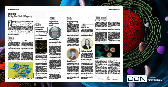 Learn how key scientific discoveries birthed the field of single-cell analysis and its potential for the future of biological research.